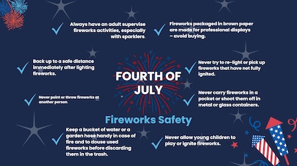 Graphic about fireworks safety for the upcoming Fourth of July