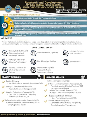 ARTET Brochure image