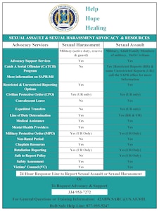 Sexual Assault Harassment Poster