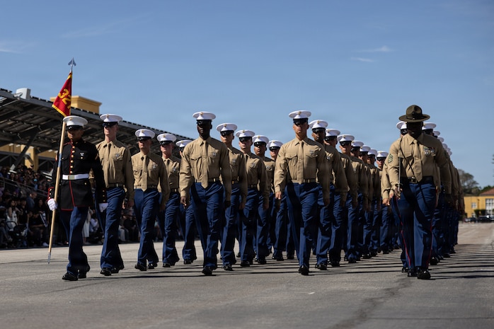 India Company Graduation