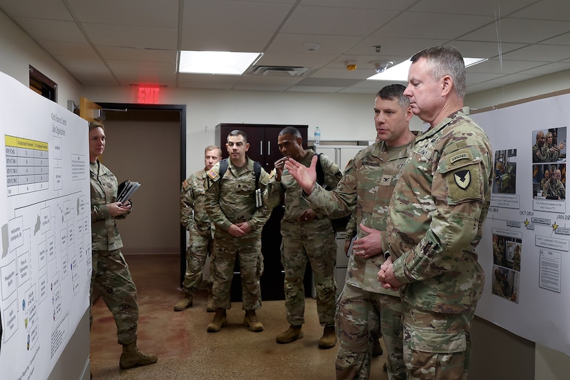 Col. Shaun D. McMurchie, 45th Finance Center director, center right, briefs Lt. Gen. Christopher O. Mohan, U.S. Army Materiel Command commanding general, on the 45th FC’s role as Col. Michelle M. Williams, U.S. Army Financial Management Command commander, left, and Mohan’s staff look on at Fort Knox, Ky., March 4, 2026. Mohan visited with USAFMCOM’s command team, Soldiers and civilian employees during an AMC major subordinate command update. (U.S. Army photo by Pvt. 1st Class Arpita Singh)