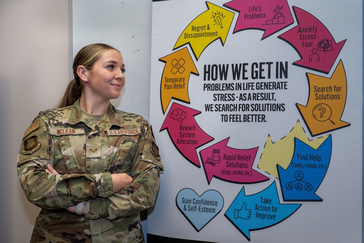 Image of an Airman posing for a photo.