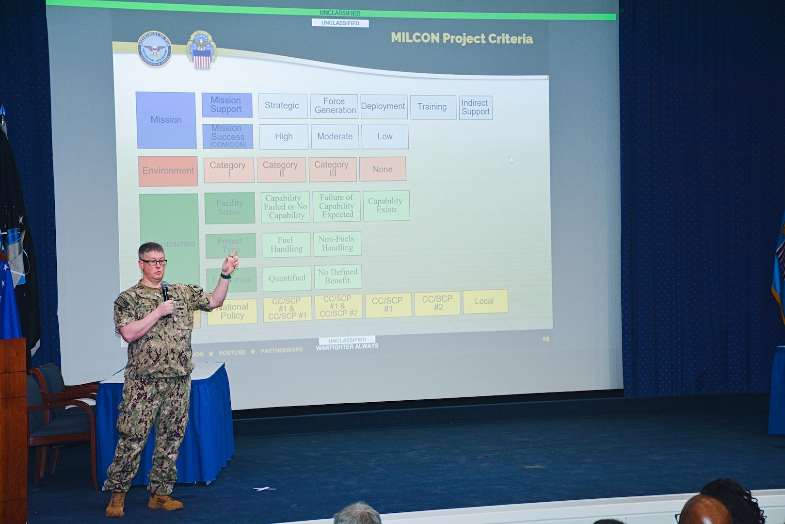 A person gives a presentation.