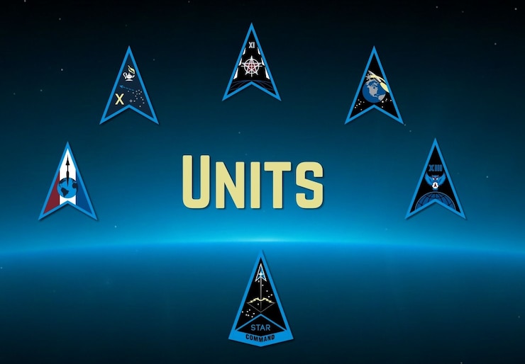 Units banner