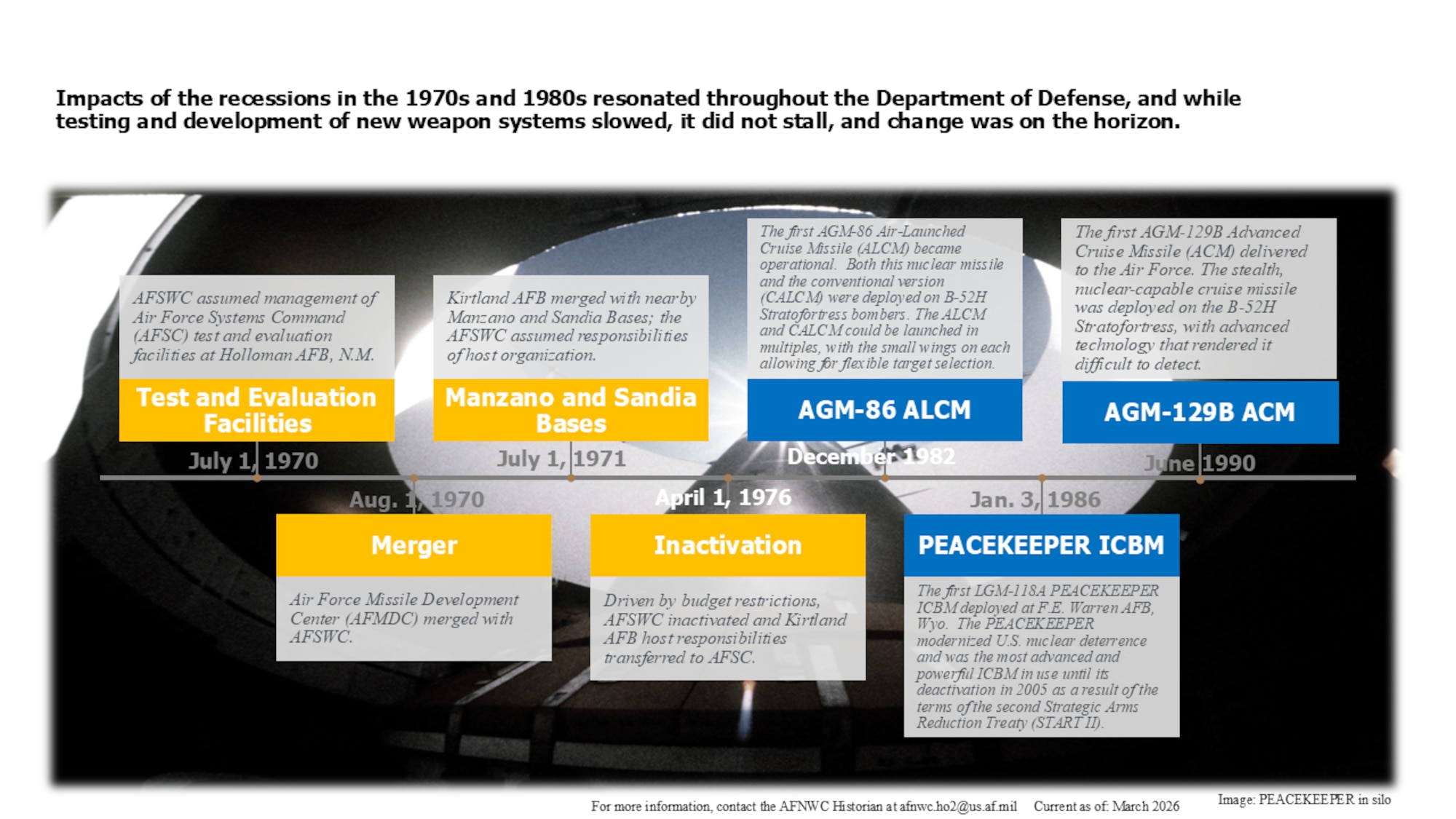 Text blocks over a background image of a Peacekeeper III missile