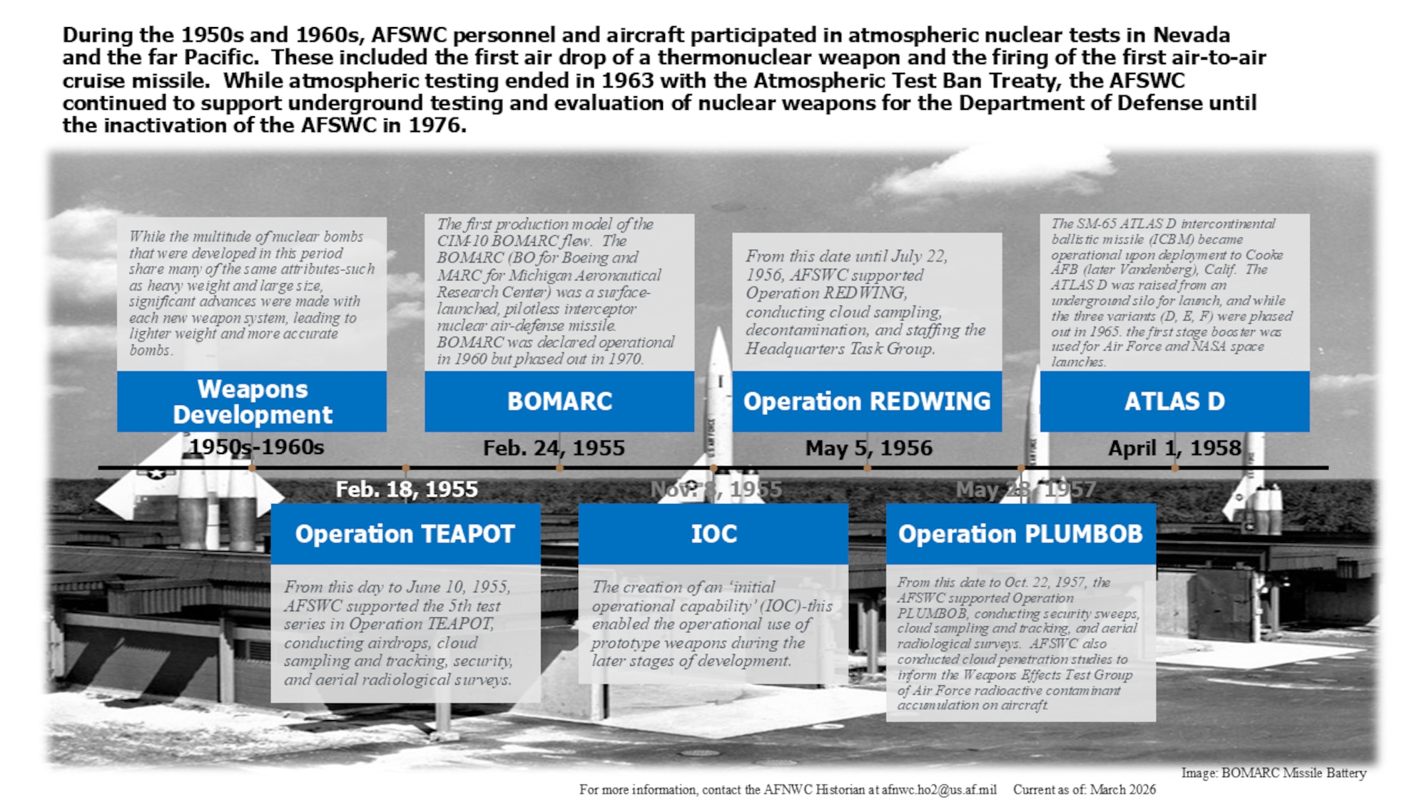 Text blocks against a background picture of a BOMARC missile battery