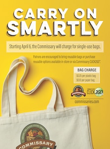 Starting April 6, commissaries will start charging a nominal price for each single-use paper or plastic bag. Cost associated with this change is 5 cents for plastic and 10 cents for paper single-use bags. (DeCA graphic)