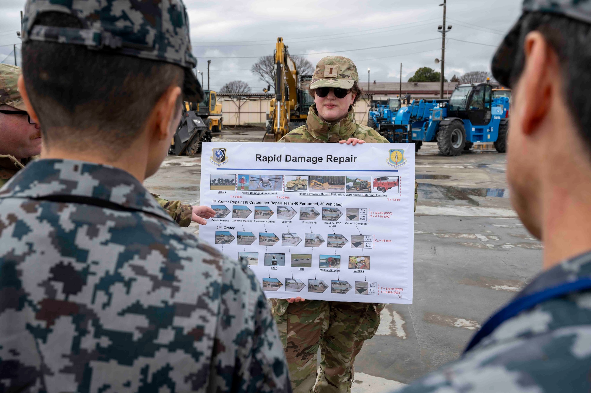 A military member holds a poster of Rapid Damage Repair as two Japan Air Self-Defense Force members look on.