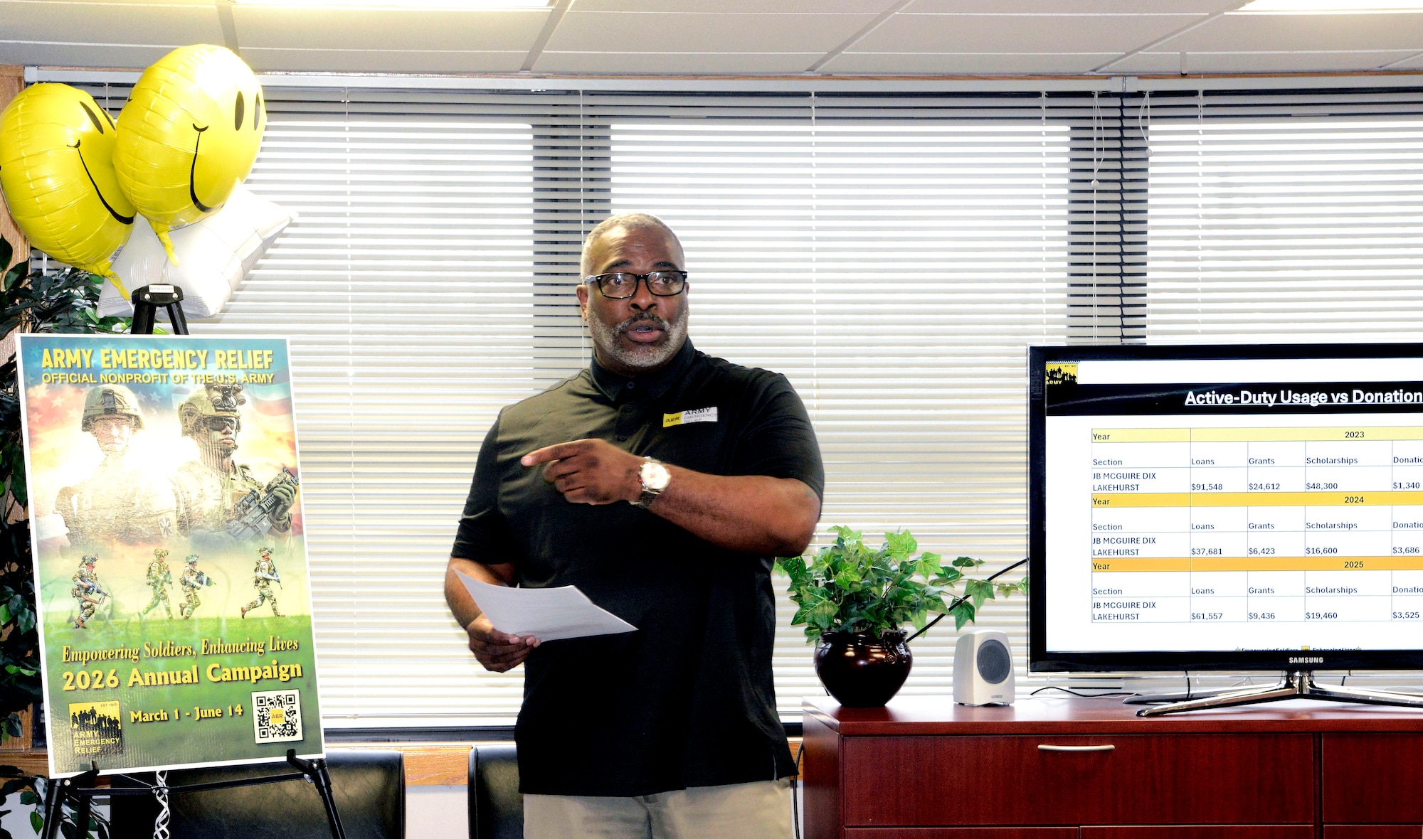 Garland Murray, U.S. Army Support Activity Fort Dix Army Emergency Relief officer, speaks about the power of collective giving to support U.S. Army Soldiers and their families during the AER campaign kick-off ceremony at Joint Base McGuire-Dix-Lakehurst, N.J., March 5, 2026. Founded in 1942, AER is the Army’s official nonprofit organization which provides financial assistance to Soldiers and their families during financial hardship through donations. (U.S. Air Force photo by Kris Patterson)