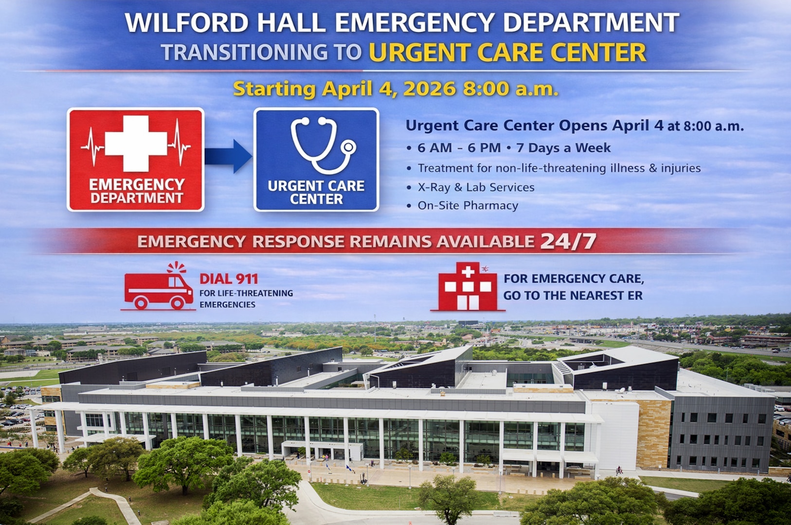 Wilford Hall Ambulatory Surgical Center will transition from an Emergency Department to an Urgent Care Center beginning April 4, 2026, at 8:00 a.m.
