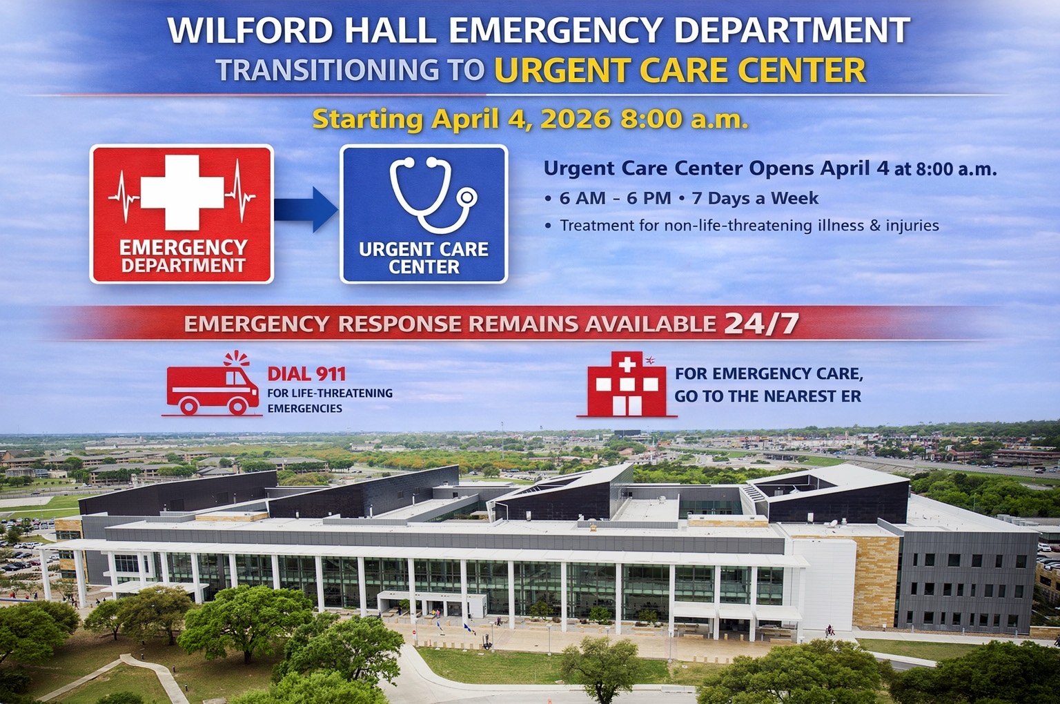 59th Medical Wing to transition Wilford Hall Emergency Department