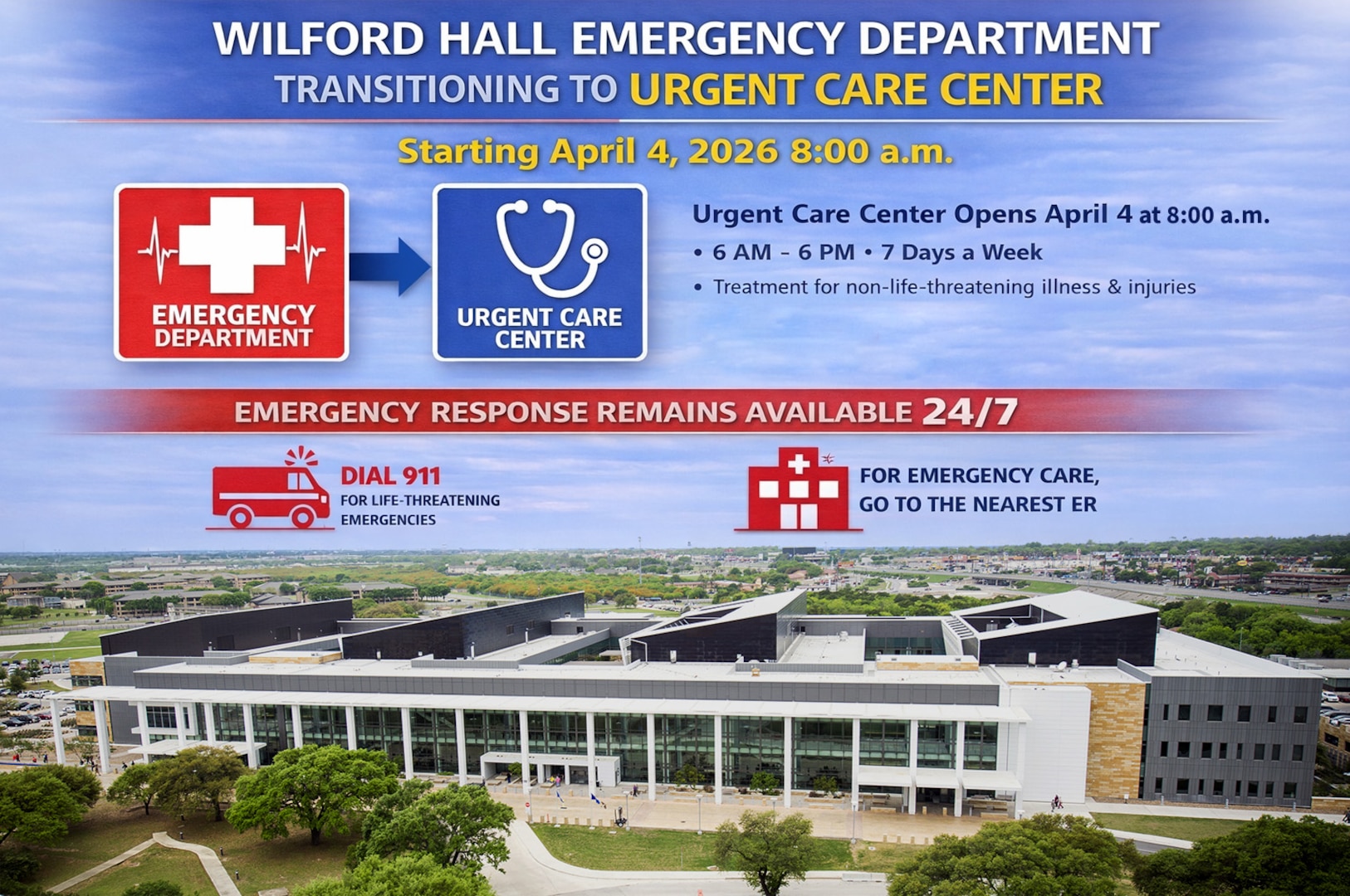 Wilford Hall Ambulatory Surgical Center will transition from an Emergency Department to an Urgent Care Center beginning April 4, 2026, at 8:00 a.m.
