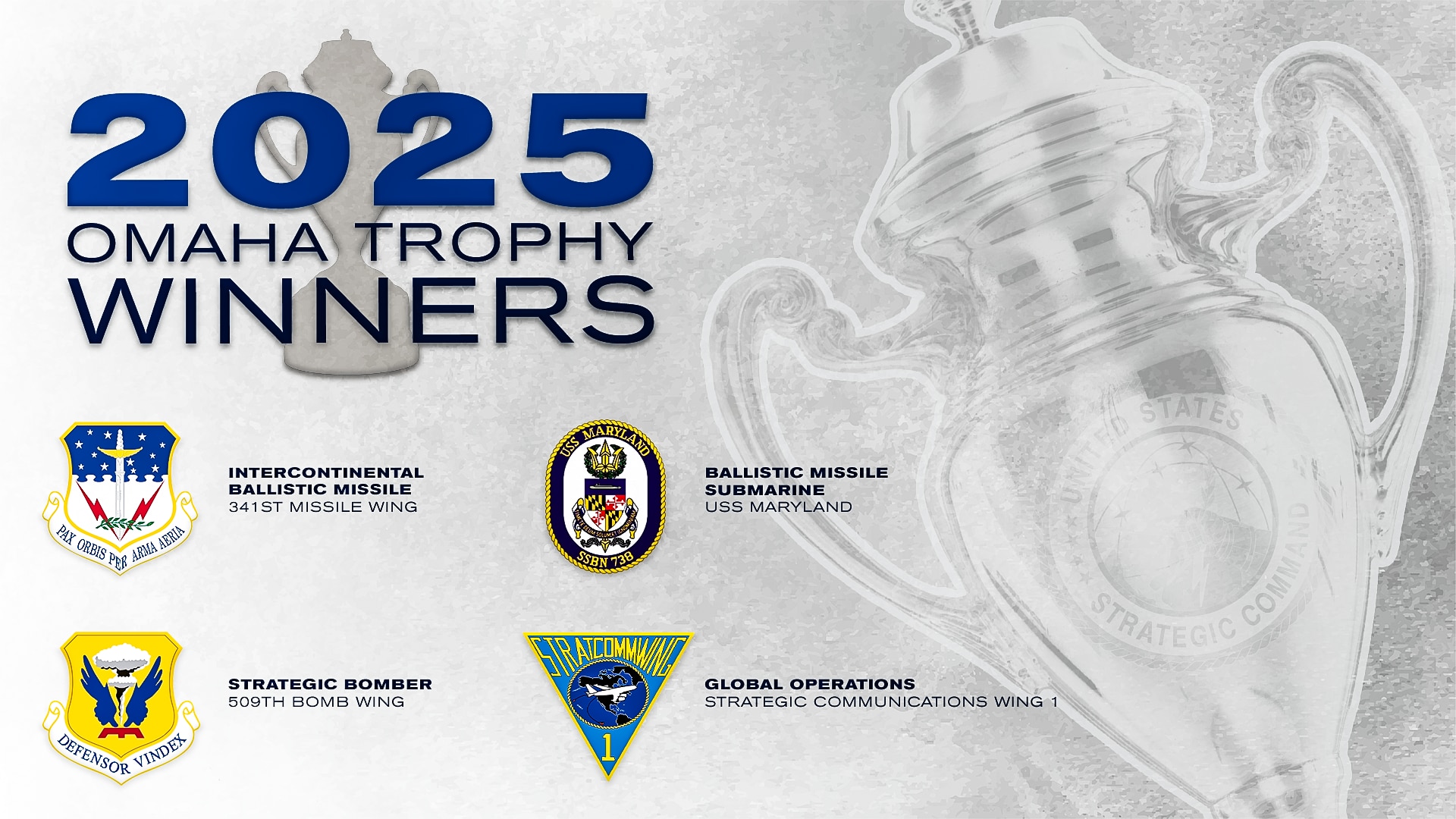 2025 Omaha Trophy Winners