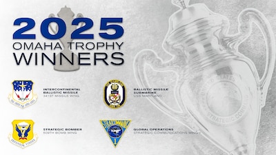 2025 Omaha Trophy Winners