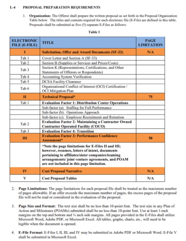 Example of proposal preparation requirements from DLA Distribution Services' solicitation.