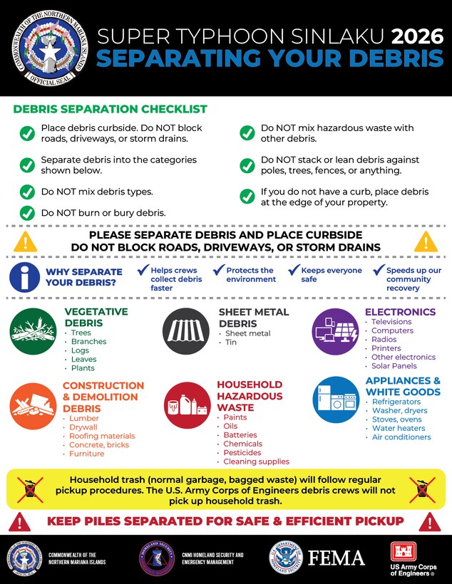 Colorful icons and words explaining how to separate storm-related debris for pick-up