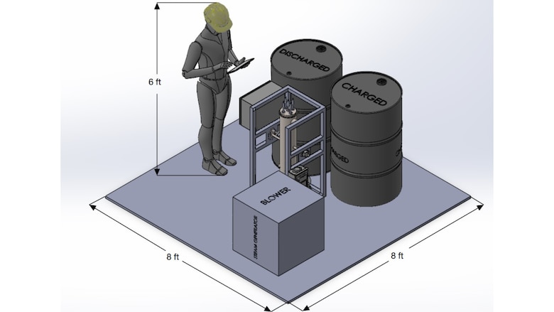 A graphic rendering of the Thermochemical Energy Storage system layout.