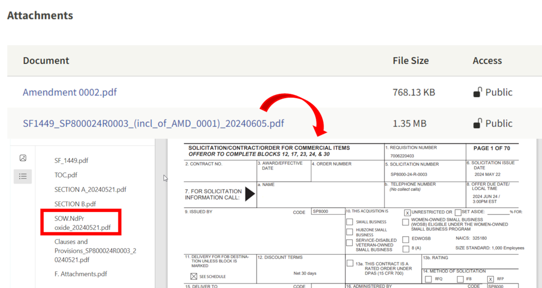 Example of DLA Strategic Materials Statement of Work attached to a solicitation