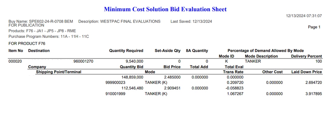 DLA Energy Bulk Petroleum Minimum Cost Solution Bid Evaluation Sheet from System for Award Management (SAM.gov)