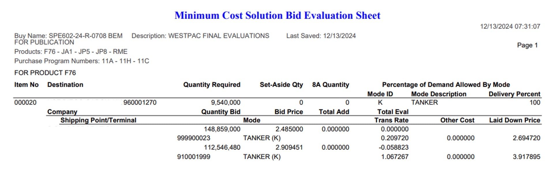DLA Energy Bulk Petroleum Minimum Cost Solution Bid Evaluation Sheet from System for Award Management (SAM.gov)