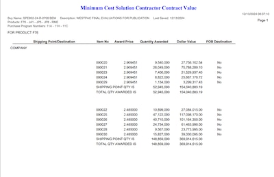 DLA Energy Bulk Petroleum Minimum Cost Solution Contractor Contract Value Sheet example from System for Award Management (SAM.gov)