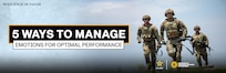 5 Ways to Manage Emotions for Optimal Performance