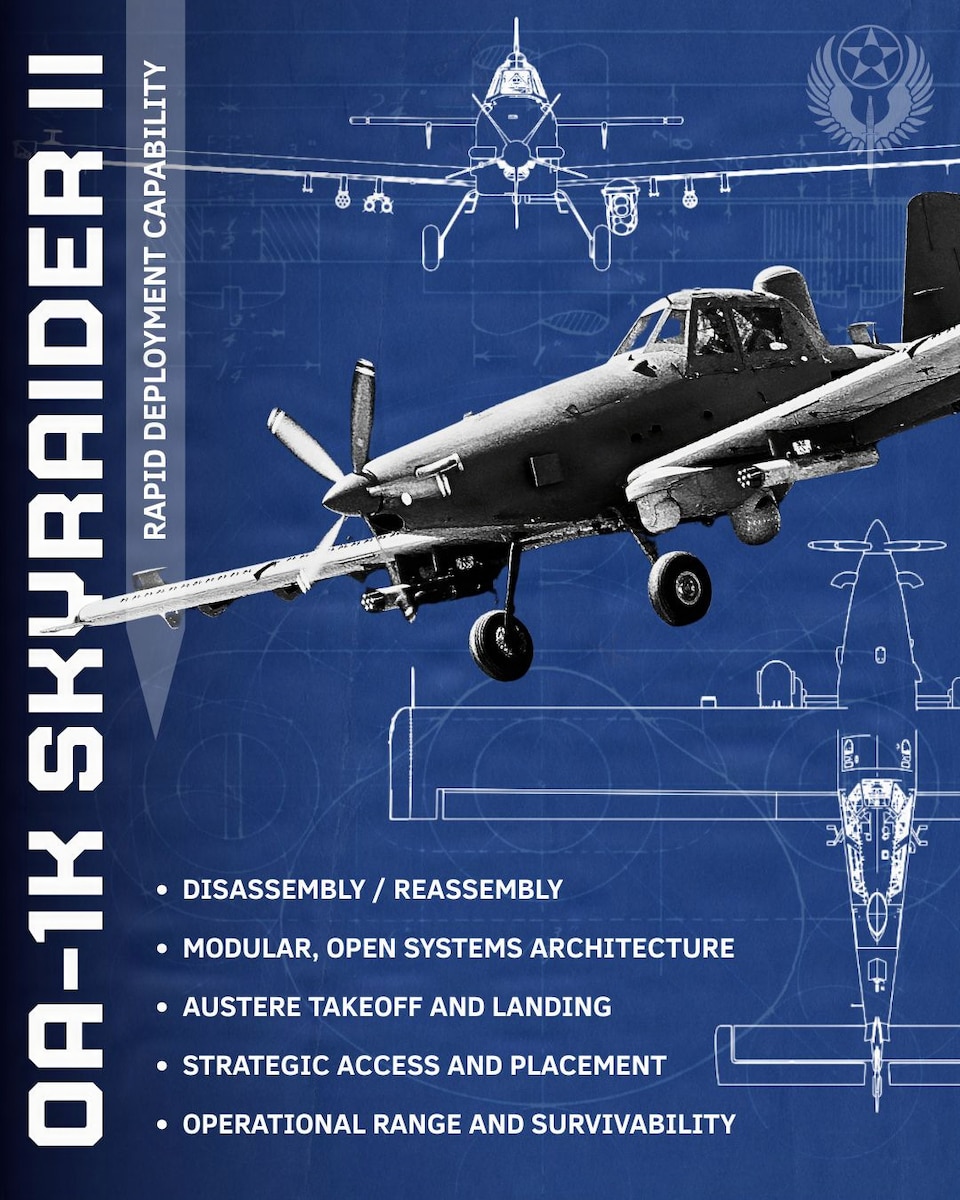 A graphic highlights the rapid deployment capabilities of Air Force Special Operations Command's OA-1K Skyraider II.