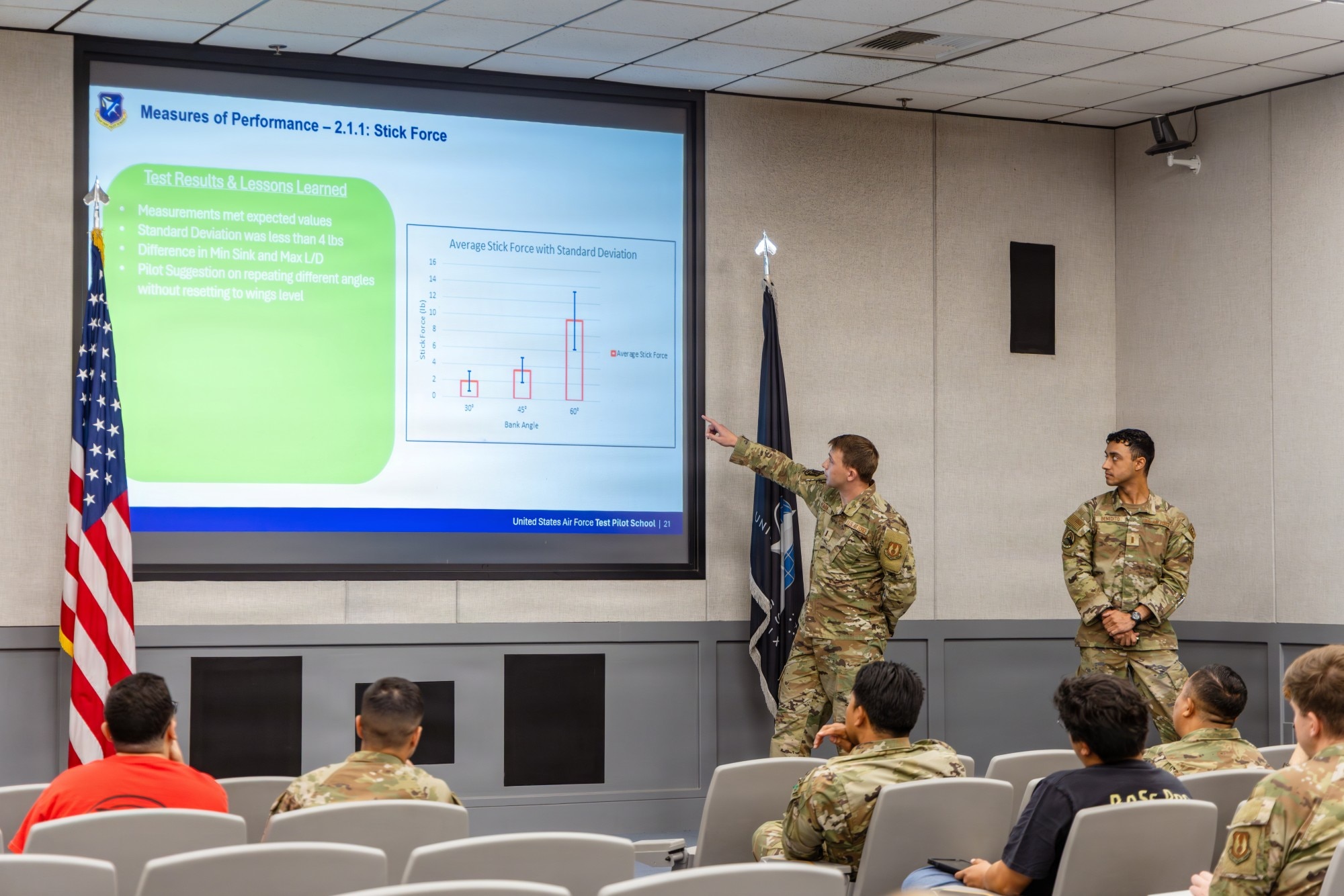 Test and Evaluation School students, 2nd Lt. Roger Moomaw, 48th Cyberspace Test Squadron, and 2nd Lt. Matthew Benedito, 772nd Test Squadron, present their final class project in the Test Foundations Short Course at the TPS. (U.S. Air Force photo by Lindsey Iniguez)