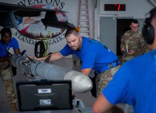 Team Eglin sortie generation