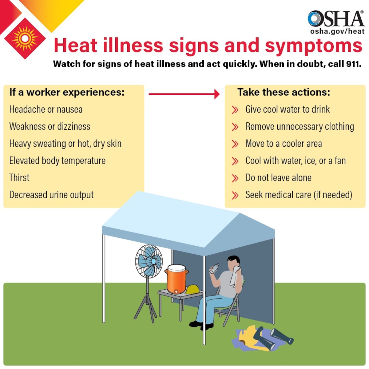 The Arnold Engineering Development Complex Safety team is urging personnel across the Complex to be proactive to minimize the risk of heat-related illnesses. The Safety team is also encouraging fellow members of Team AEDC to recognize the signs of heat illness. (Occupational Safety and Health Administration graphic)