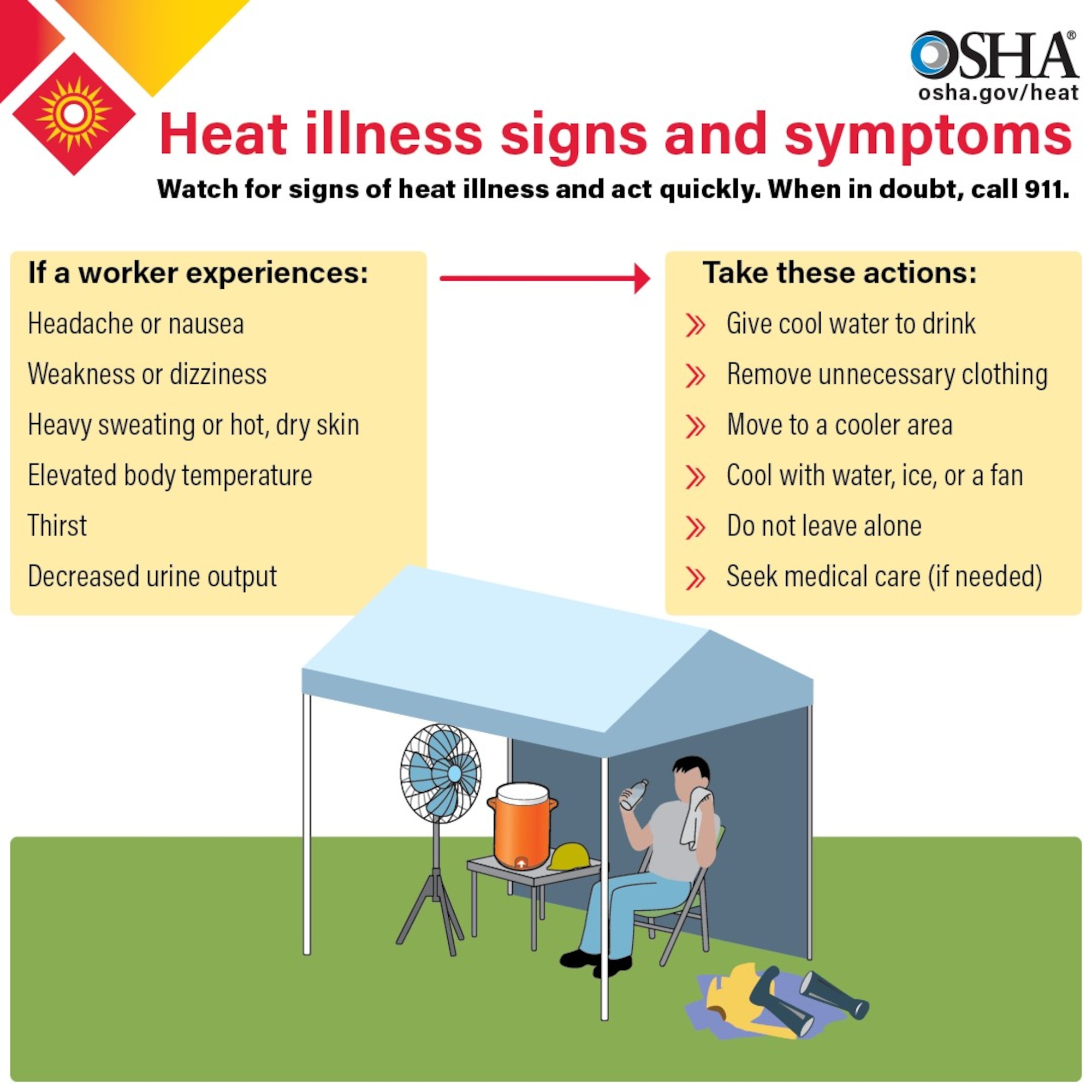 The Arnold Engineering Development Complex Safety team is urging personnel across the Complex to be proactive to minimize the risk of heat-related illnesses. The Safety team is also encouraging fellow members of Team AEDC to recognize the signs of heat illness. (Occupational Safety and Health Administration graphic)