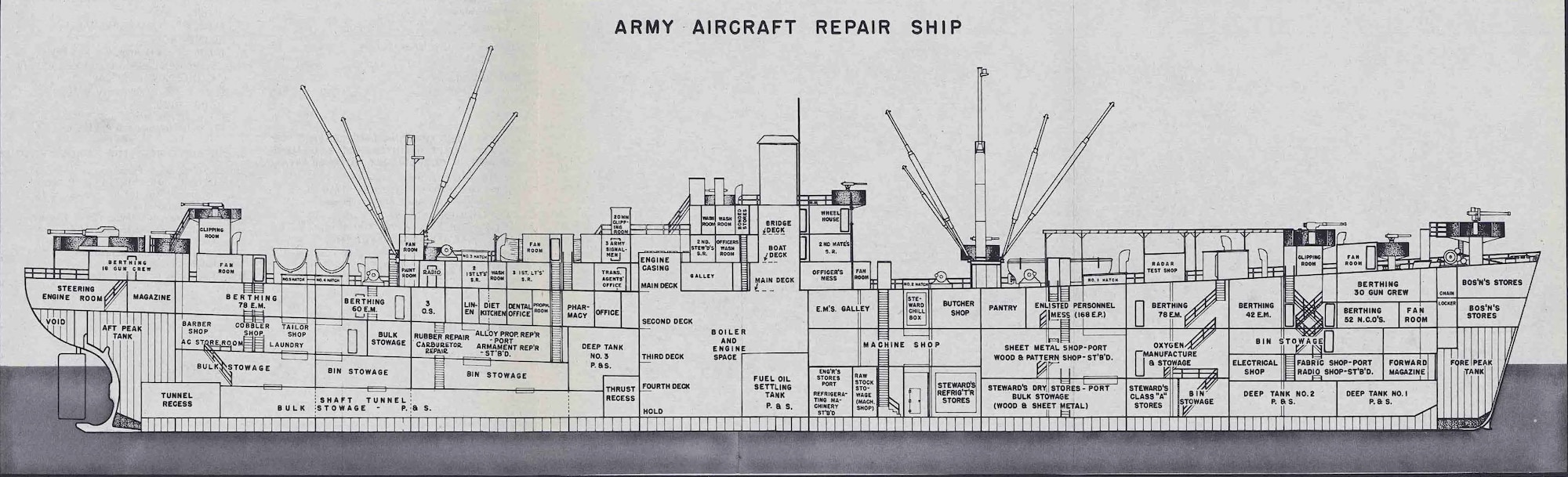 ship schematic
