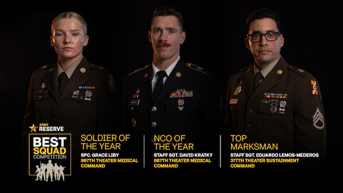 Army Reserve Best Squad Competition 2026