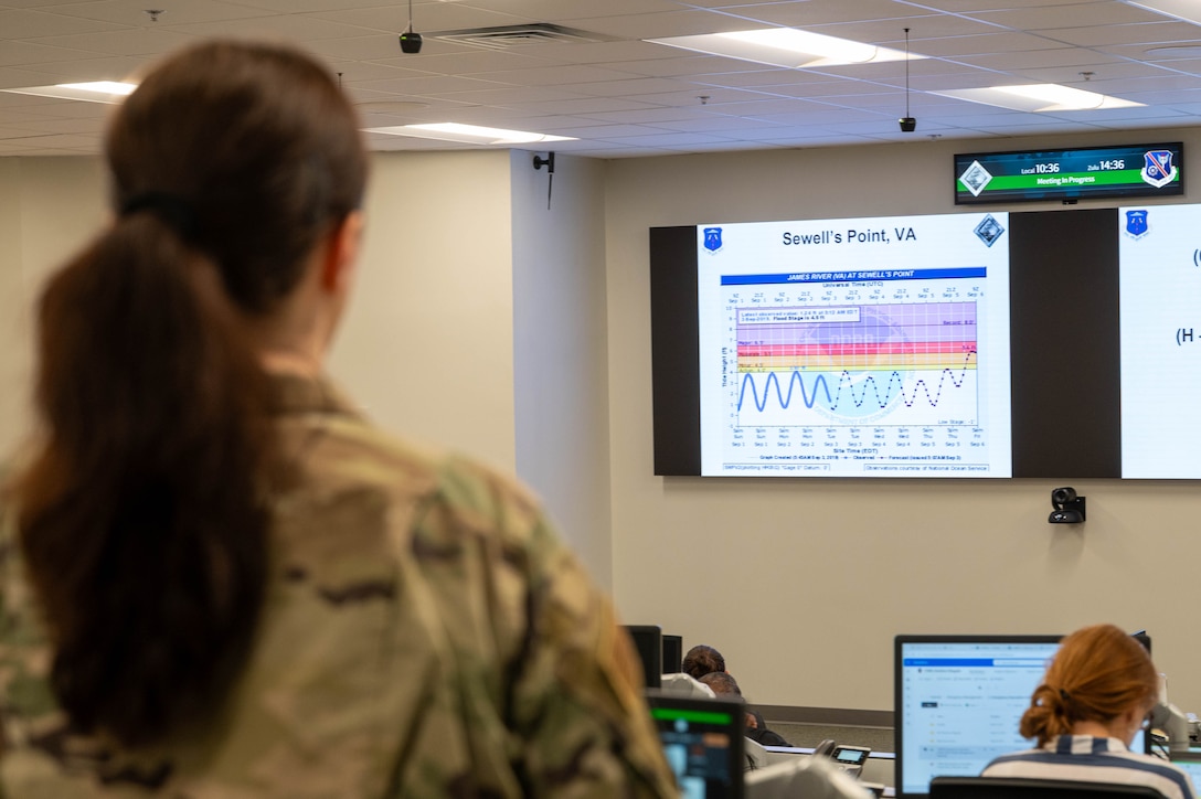 Photo of the back of an Airman standing at the back of a room with a PowerPoint displayed at the front of the room.