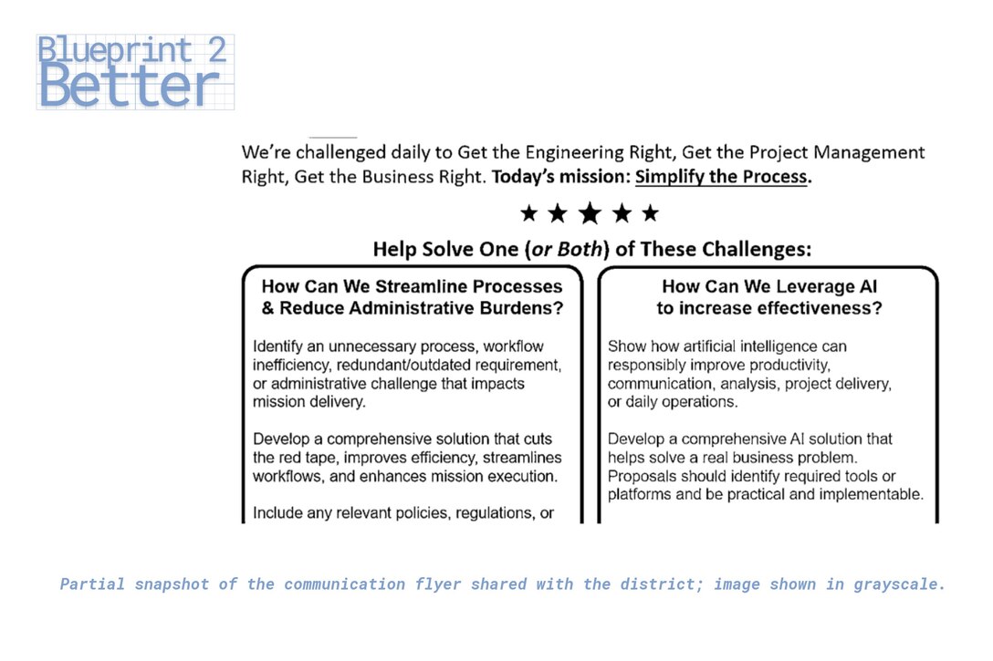 The Sacramento District launched its Blueprint to Better competition in May 2026, inviting employees to submit practical ideas focused on improving efficiency and using artificial intelligence to enhance District operations. The communication flyer was distributed internally to District employees to announce the competition. (U.S. Army graphic by Bertha Smith, U.S. Army Corps of Engineers Sacramento District Public Affairs)