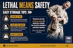 Graphic outlining easy storage tips for firearms. (U.S. Air Force graphic by Jazmine Gutter-Robbins)