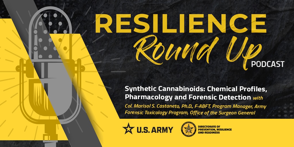 Podcast Banner for Episode 44: Synthetic Cannabinoids: Chemical Profiles, Pharmacology and Forensic Detection