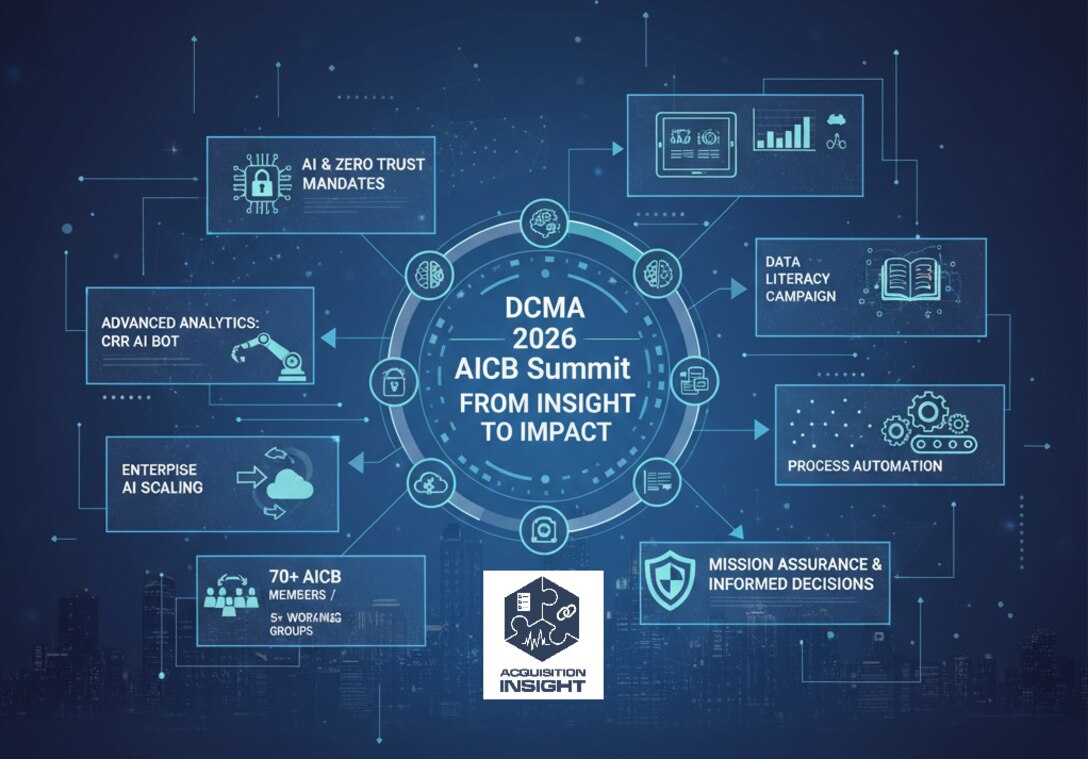 Graphic showing the AICB 2026 summit in the middle