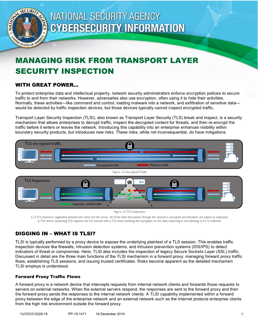 Edge tls. Transport layer. Handheld Liquid Security Inspection Detector users manual.