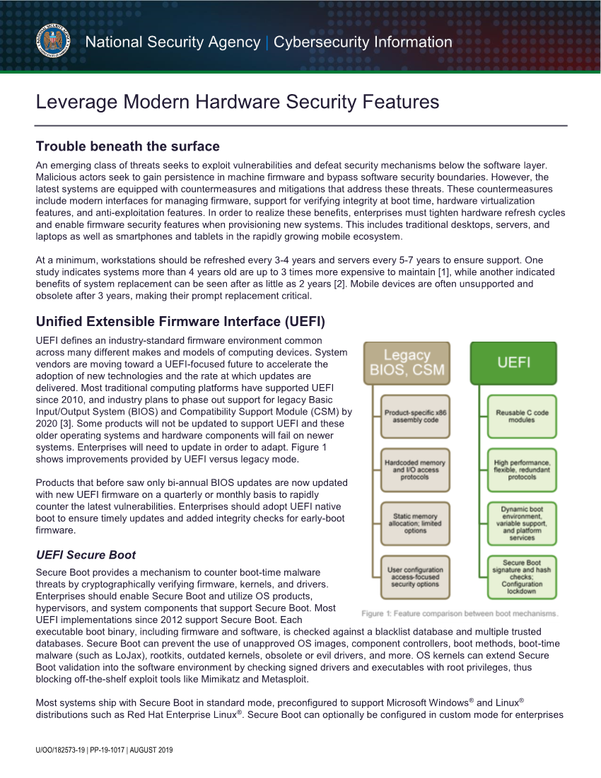  Info Sheet: Leverage Modern Hardware Security Features (August 2019)