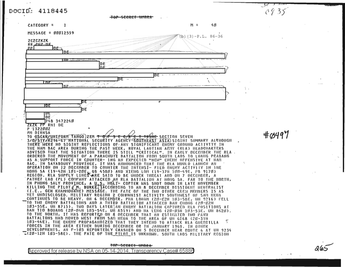  NATIONAL SECURITY AGENCY SOUTHEAST ASIA SIGINT SUMMARY 0497.PDF