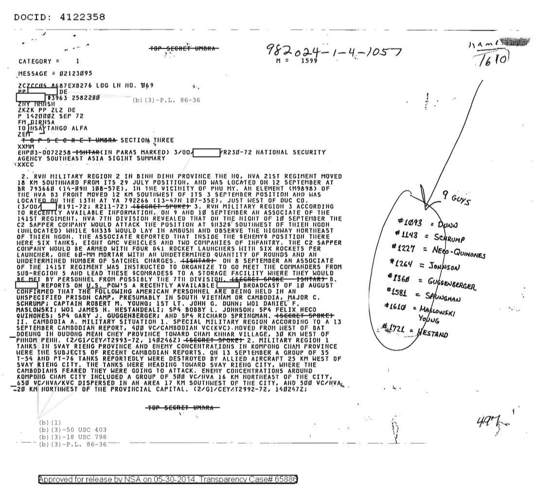  NATIONAL SECURITY AGENCY SOUTHEAST ASIA SIGINT SUMMARY,  SECTION 3 0904.PDF