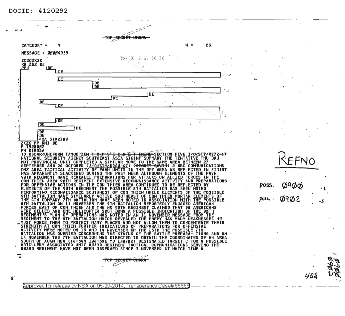  NATIONAL SECURITY AGENCY SOUTHEAST ASIA SIGINT SUMMARY,  SECTION 5 0902.PDF