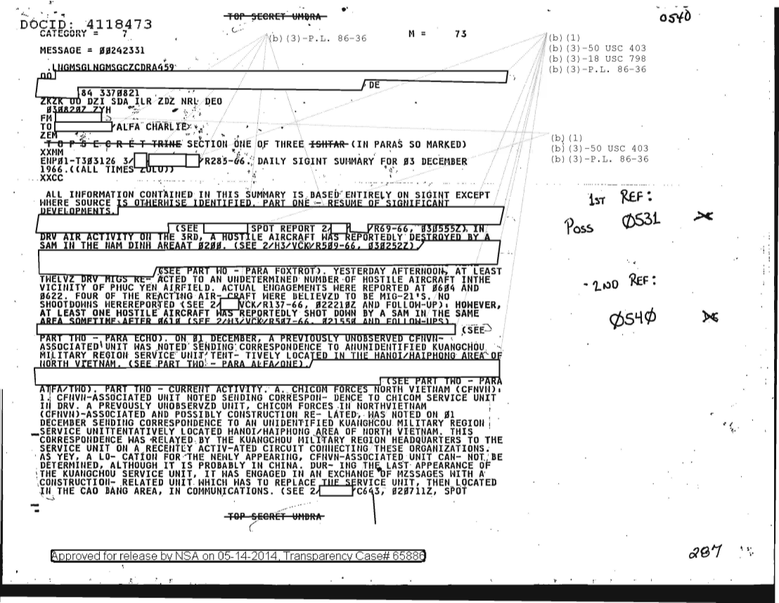  DAILY SIGINT SUMMARY FOR 3 DECEMBER 1966 0540.PDF