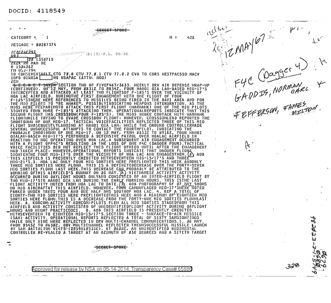  WEEKLY DRV AIR DEFENSE WRAP-UP, SECTION TWO OF FIVE 0679.PDF