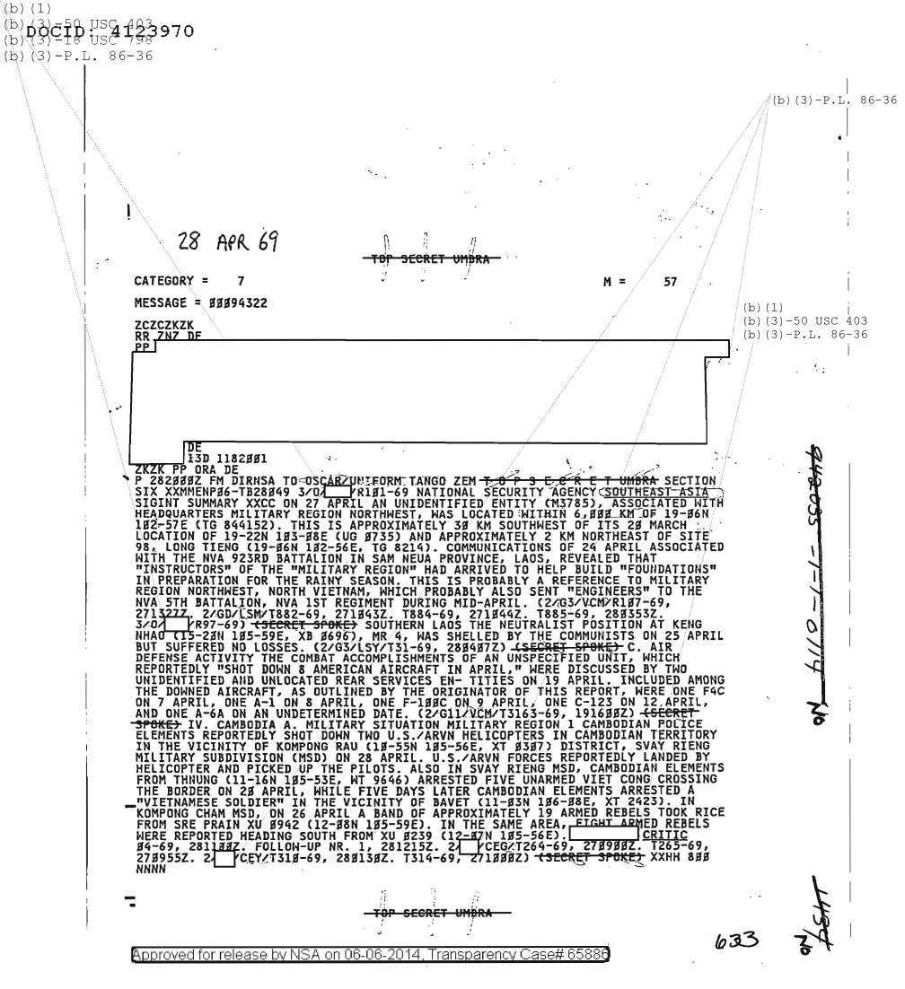  NATIONAL SECURITY AGENCY SOUTHEAST ASIA SIGINT SUMMARY (633),  SECTION SIX 1434.PDF