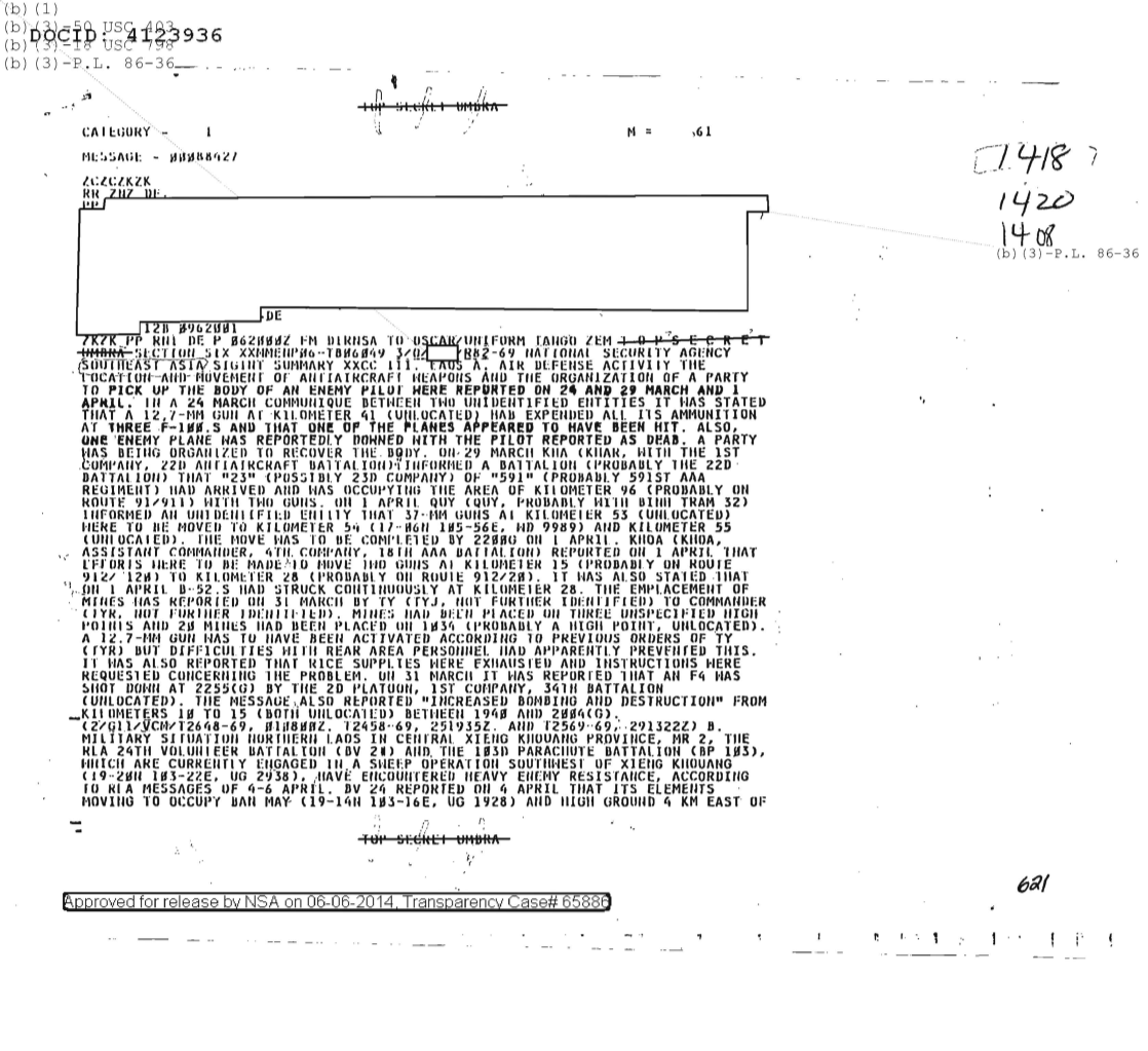  NATIONAL SECURITY AGENCY SOUTHEAST ASIA SIGINT SUMMARY (621) 1408.PDF