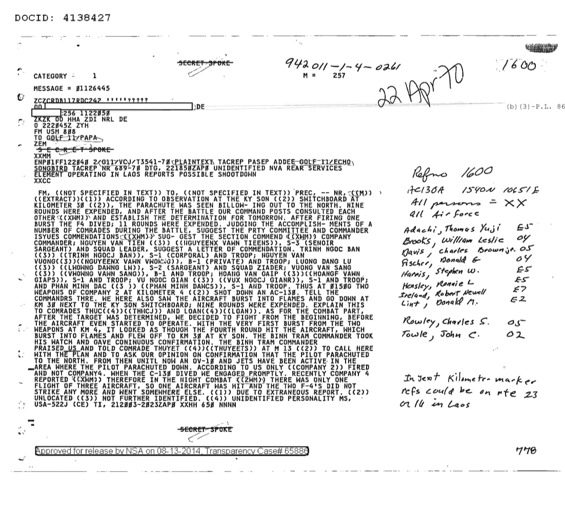  UNIDENTIFIED NVA REAR SERVICES ELEMENT OPERATING IN LAOS REPORTS POSSIBLE SHOOTDOWN 1600.PDF