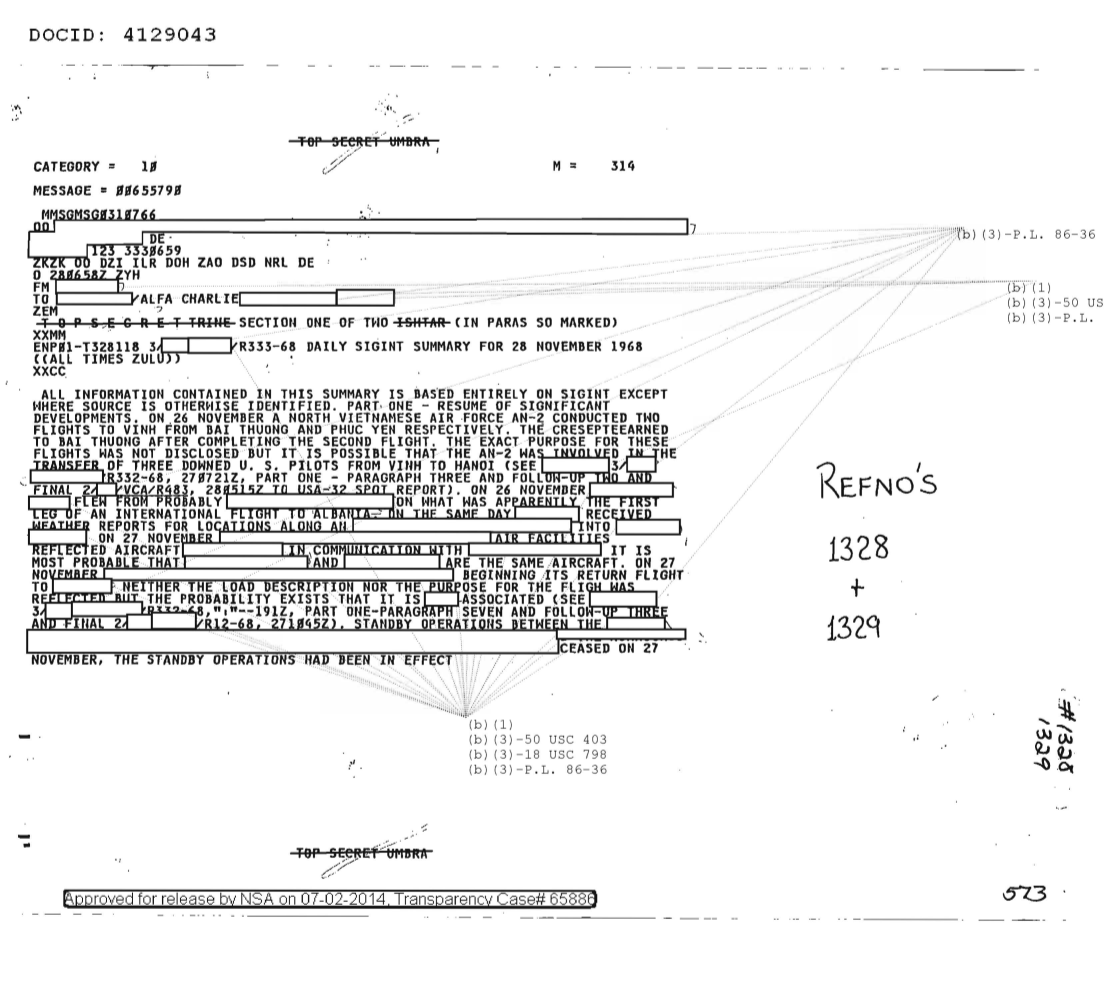  DAILY SIGINT SUMMARY FOR 28 NOVEMBER 1968, SECTION ONE OF TWO 1328.PDF