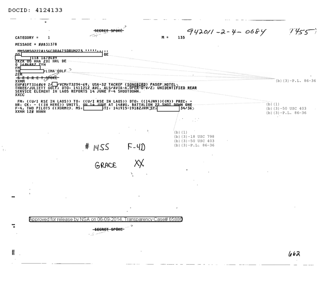  UNIDENTIFIED REAR SERVICE ELEMENT IN LAOS REPORTS 14 JUNE F-4 SHOOTDOWN 1455.PDF